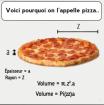 Cours de maths - Miniature